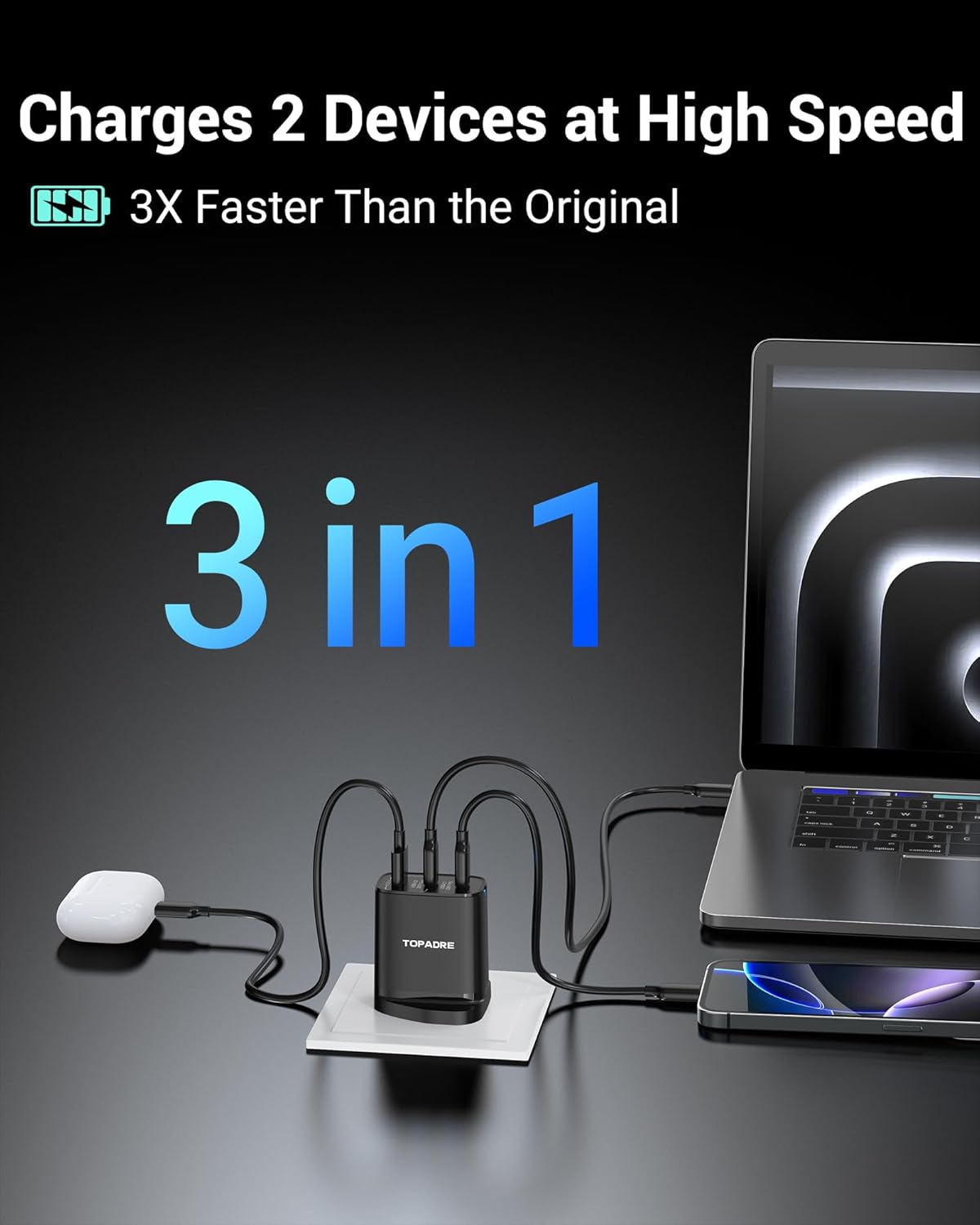 65W USB C Plug, 3 Ports GaN Type-C Charger Plug UK PPS/PD3.0 Fast Charging for MacBook Pro/Air, iPad Pro/Air, for iPhone 16/15 Pro Max, for Galaxy S24/S23, Laptop Charger