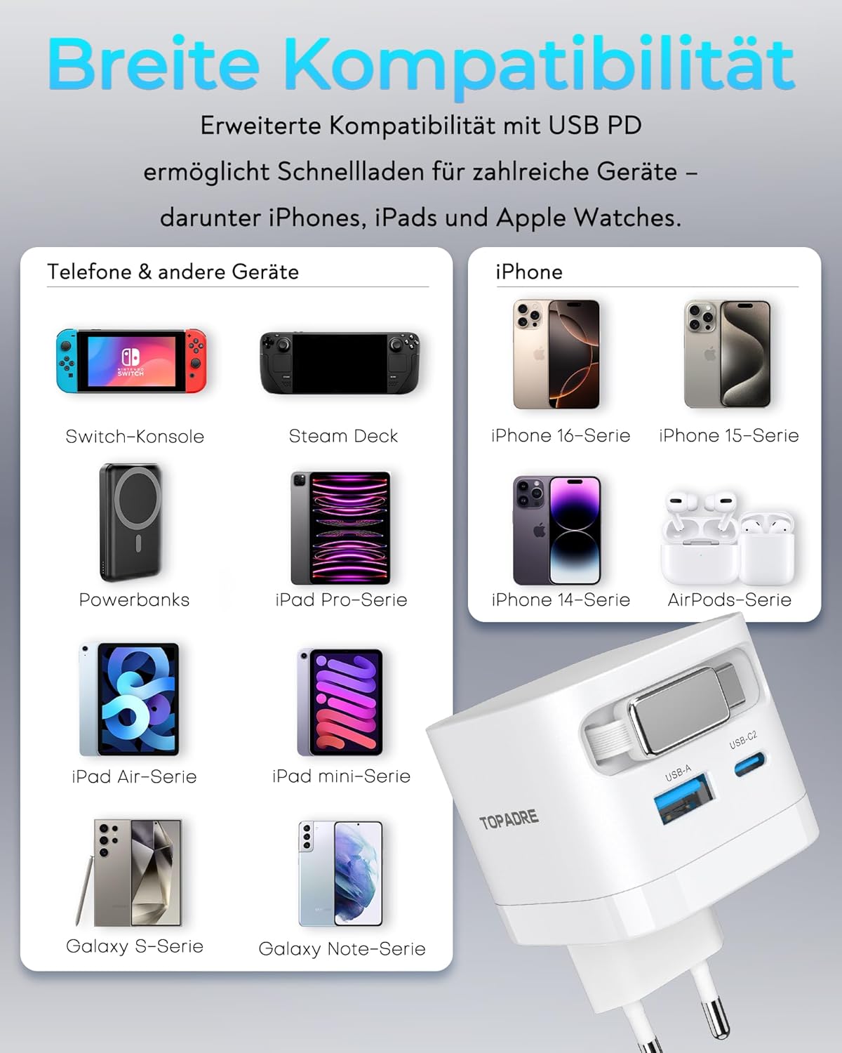 Einziehbares 35W ladegerät mit 65CM Kabeln, 3 Port GaN USB C Ladegerät,35W USBC Netzteil mit Schnellladekabel für iPhone 16/15/14/13/12 Serie, für iPad Air, Tablet, Galaxy S-A Serie und mehr, Weiß