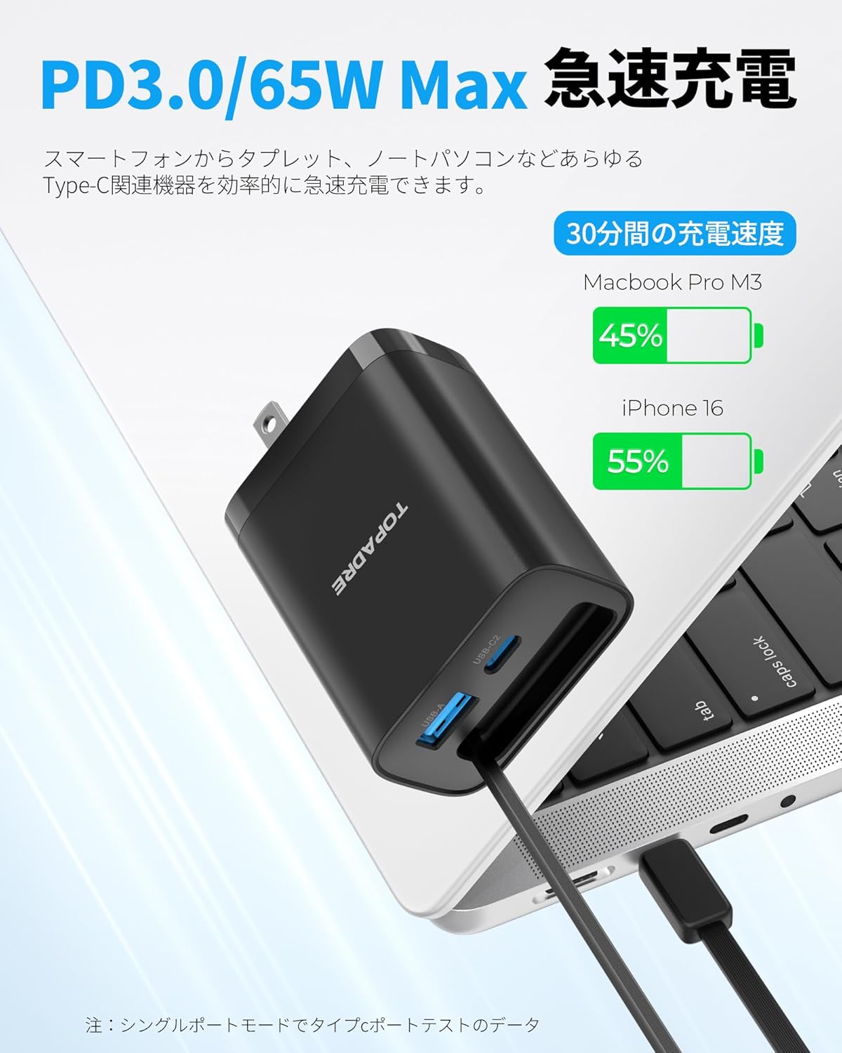 【 新登場 65W 巻き取り式】 TOPADRE 65W 充電器 Type-c PD 急速充 電器「伸縮85㎝/折畳み式/PSE技術基準適合/GaNIII技術 3台同時に充電」3ポート USBコンセント ACアタブター MacBook/ノートPC/iPad/iPhone/Androidなどに対応 旅行や出張適応