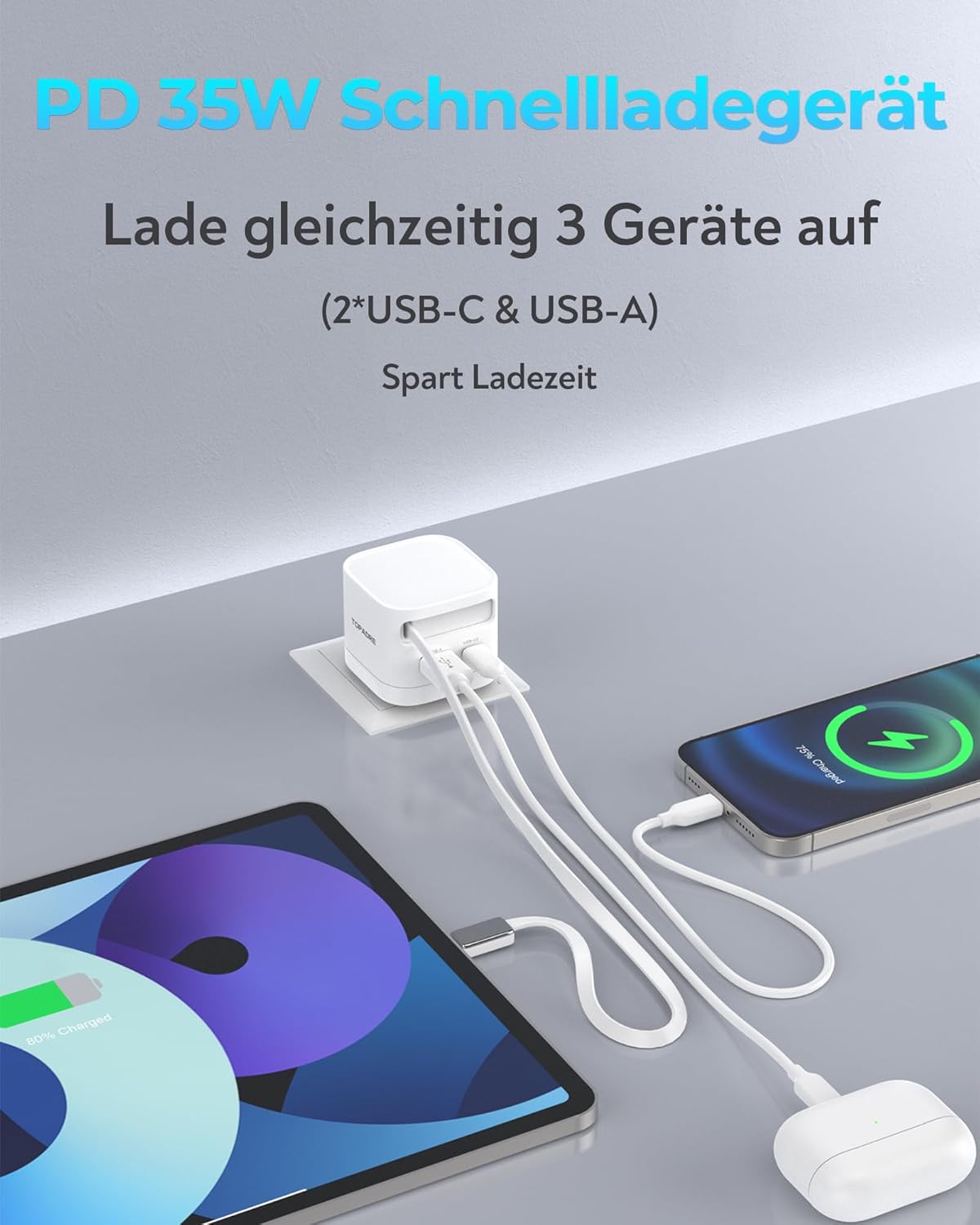 Einziehbares 35W ladegerät mit 65CM Kabeln, 3 Port GaN USB C Ladegerät,35W USBC Netzteil mit Schnellladekabel für iPhone 16/15/14/13/12 Serie, für iPad Air, Tablet, Galaxy S-A Serie und mehr, Weiß