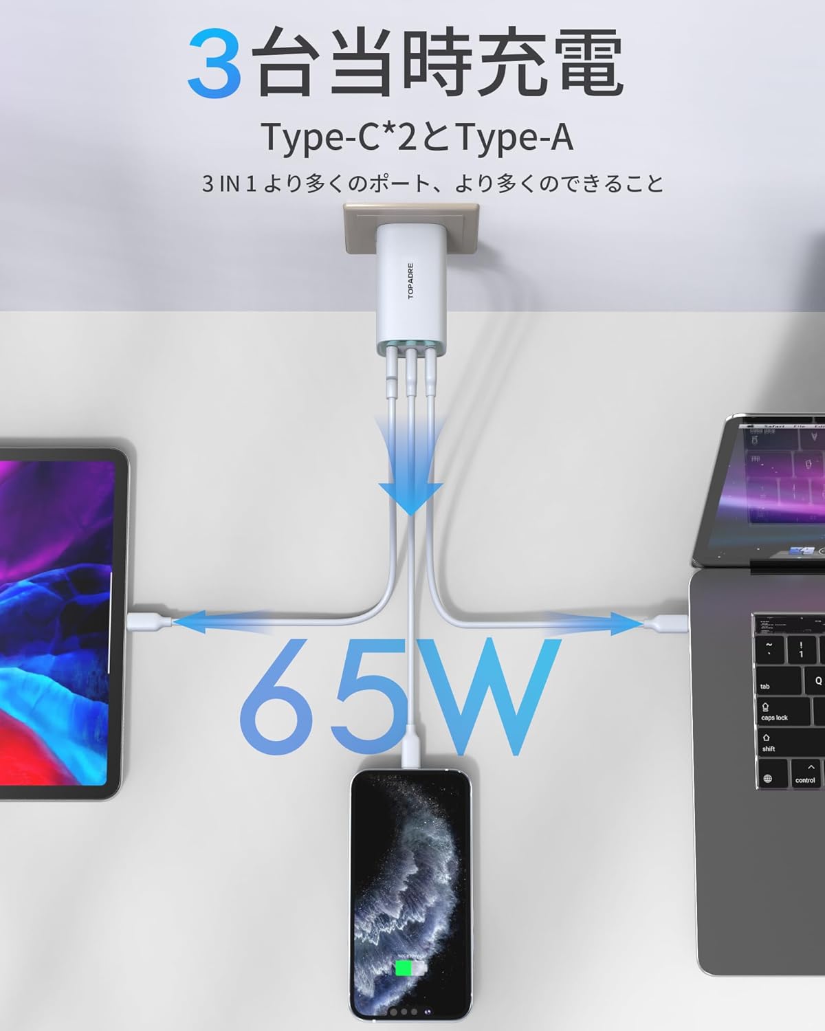 TOPADRE 充電器 65w Type-C PD 急速充電器 USB 3ポート三台同時充 電 [超低温/GaNIII技術/折りたたみ式プラグ] タイプc 充電器 対応MacBook/iPad/Android/Windows PC PSE認証済 PD3.0 対応iphone 16/15/14/13 フルシリーズ対応 青色