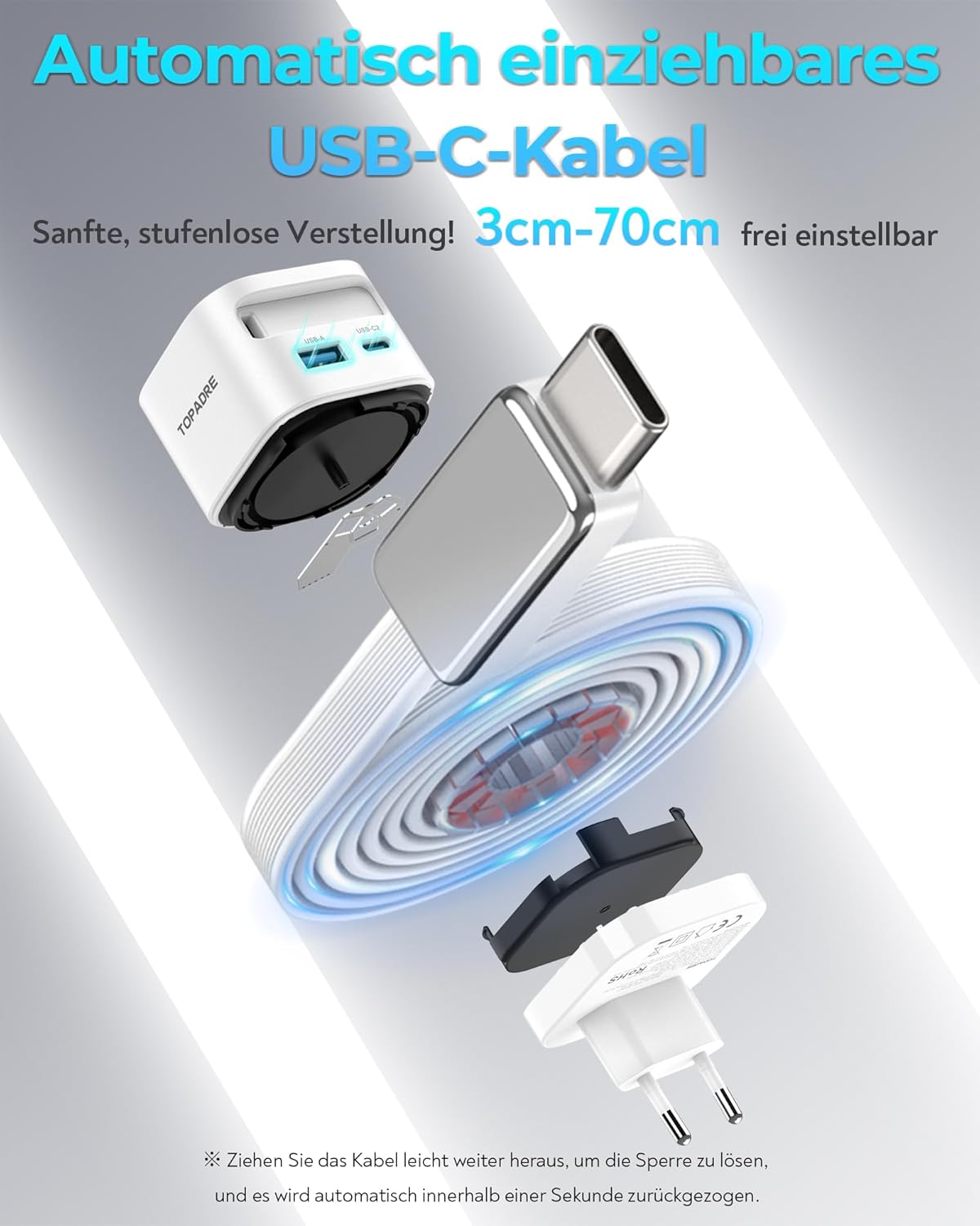 Einziehbares 35W ladegerät mit 65CM Kabeln, 3 Port GaN USB C Ladegerät,35W USBC Netzteil mit Schnellladekabel für iPhone 16/15/14/13/12 Serie, für iPad Air, Tablet, Galaxy S-A Serie und mehr, Weiß