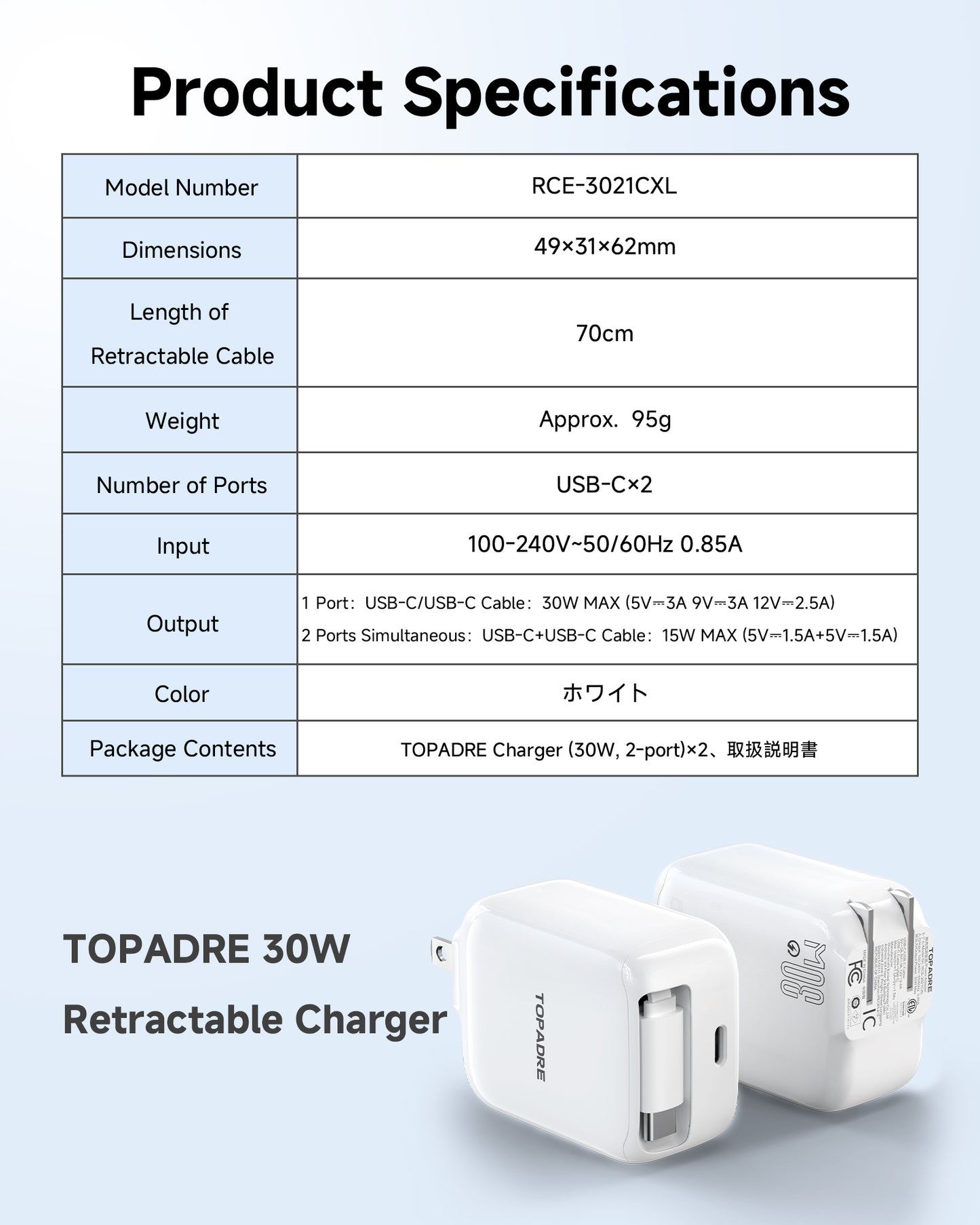 Topadre 30W Portable Fast Charger with Retractable Cable, GaN USB-C Wall Charger with Folding Plug, Suitable for iPhone 17/16/15/14 Series, iPad, Galaxy and Other Devices, 2Pack