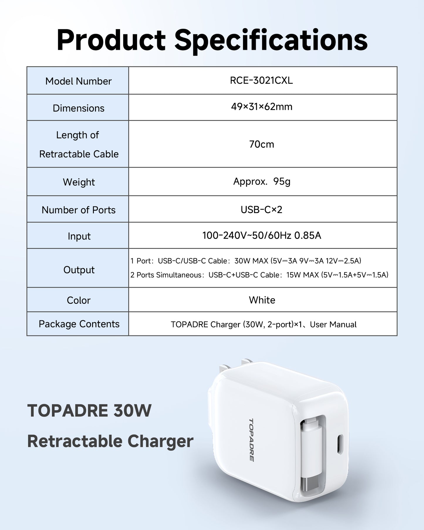 Topadre 30W Portable Fast Charger with Retractable Cable, GaN USB-C Wall Charger with Folding Plug, Suitable for iPhone 17/16/15/14 Series, iPad, Galaxy and Other Devices, 2Pack