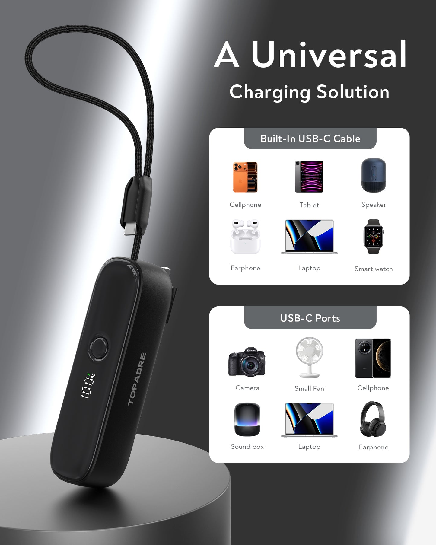 TOPADRE 5000mAh Portable Charger with Built-in AC Plug, 22.5W Fast Charging USB-C Power Bank, LED Display, Dual Device Charging, Compact & Lightweight Battery Pack for iPhone 16/15, Android, iPad and More
